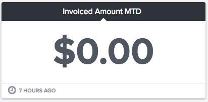 monthly invoice tracking in a Harvest dashboard