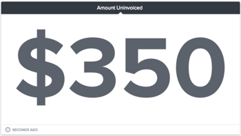 Harvest amount uninvoiced gauge