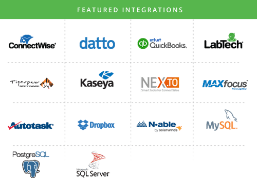 BrightGauge Featured Integrations