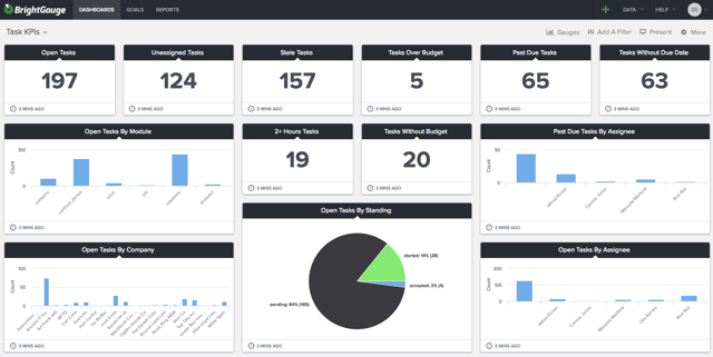 avenir-task-kpi 2.png