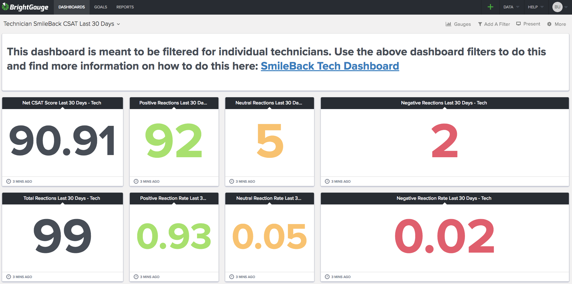 cards-tech-brightgauge