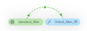 filter pill vs linked filter