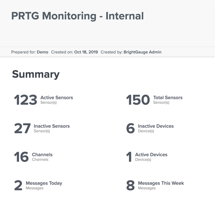 prtg connectwise integration