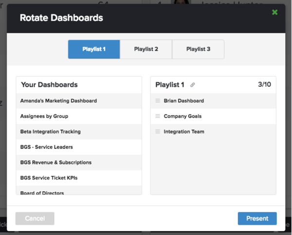 rotating dashboard 2-1